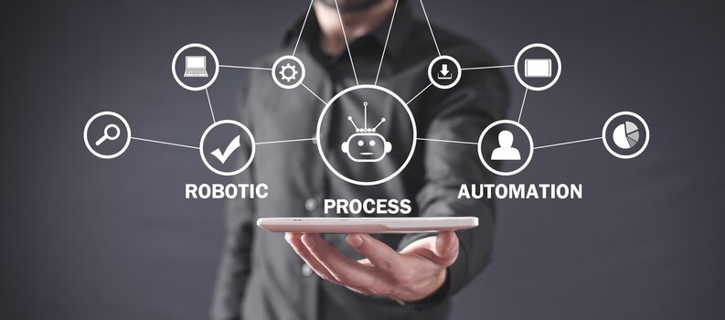AI and Automation process