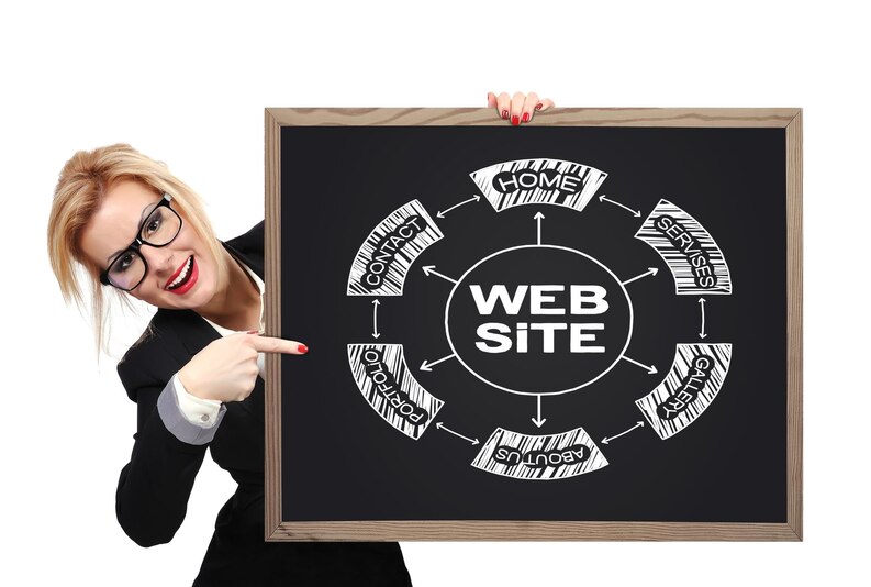 white label marketing